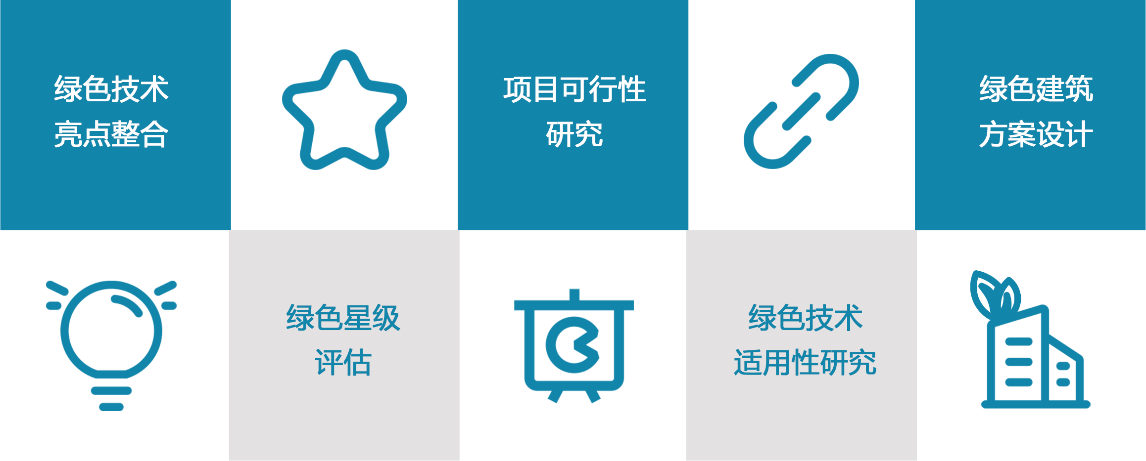 提供咨询
